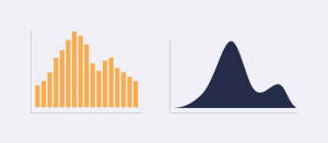 How to visualise your data: distribution charts
