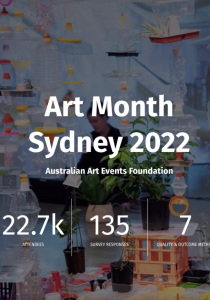Art Month Sydney Report Cover_827 x 1181