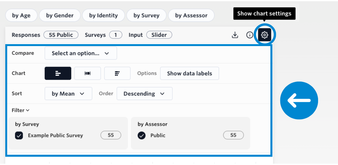 Chart Filters - Culture Counts